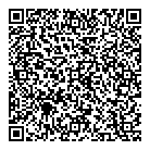 Women's Rural Resource QR Card