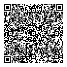 Pandora Jewellery QR Card