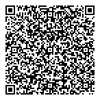 Metzger's Meat Products Inc QR Card