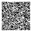 Loblaw Pharmacy QR Card