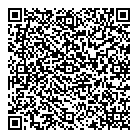 Food Basics QR Card