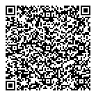 Kis Met QR Card