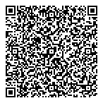 Cybergrade Technologies QR Card