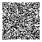 National Defense QR Card