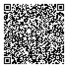 Everything Counts QR Card