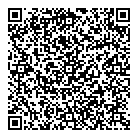 Todays Impressions QR Card