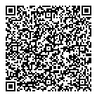 A Balanced Approach QR Card