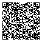 Profit Line Feeds QR Card