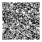 Loblaw Pharmacy QR Card