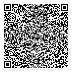 Spokeshave In The Pinkerton QR Card