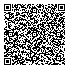 Petsmart QR Card