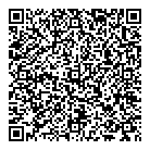 Medical Pharmacies QR Card