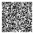 Shoppers Clothing Co QR Card