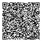 Medvant QR Card