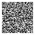 Medicine Shoppe Pharmacy QR Card