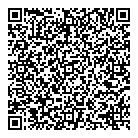 Petacular Food  Supply QR Card