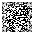 Anova QR Card