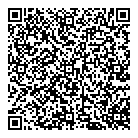 Goble's Firearms QR Card