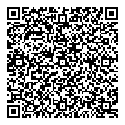 Total Rentals QR Card