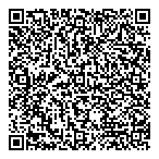 Risk Management Protection QR Card