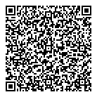 Dynamic Performance QR Card