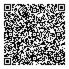 Security Concepts QR Card