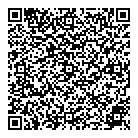 Source QR Card