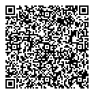 Southwest Lhins QR Card