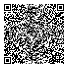 Petsmart QR Card