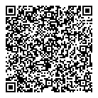 Sticky Fingers QR Card