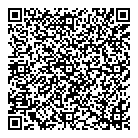 Petsmart QR Card