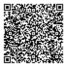 Two Amigos QR Card