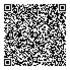 Pitka Mart QR Card