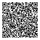 Perimeter Institute QR Card