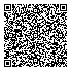 Birthright QR Card