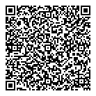 Eggs  Fruits QR Card