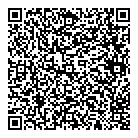 Multinational Parts QR Card