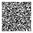 Loblaws Pharmacy QR Card