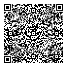 Petwa QR Card