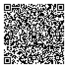 Different Stages QR Card