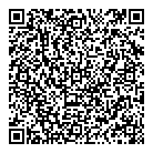 Food Basics QR Card