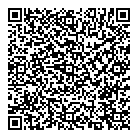 Biznets.com QR Card