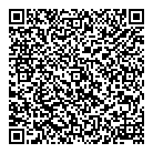 Thruflow Inc QR Card