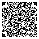 Inner Flux QR Card