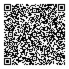 Trade Secrets QR Card