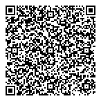 Inventory Management Analysis QR Card