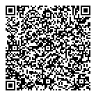 Petsmart QR Card