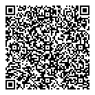 Transformations QR Card