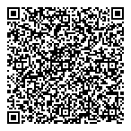 Confidence Tool  Mould Design QR Card