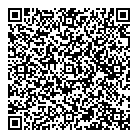 Sharp Edge Tool QR Card